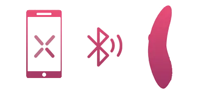Enjox Kite close-range control feature with Bluetooth connection to a smartphone for seamless syncing.