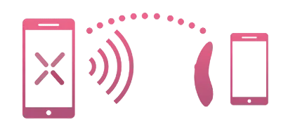 Enjox Kite long-distance control feature enabling remote interaction between two smartphones.