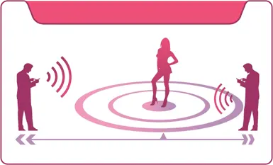 Illustration showing the Bluetooth control range of 30 feet for Enjox Kite smart toys when standing.