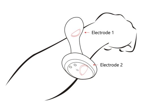 Testing the BoomPro's electric shock function on the arm