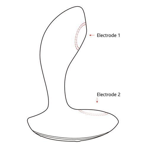 Electrode position of BoomPro